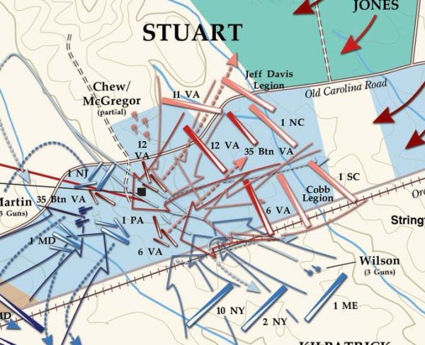 Brandy Station | Fleetwood Hill | June 9, 1863