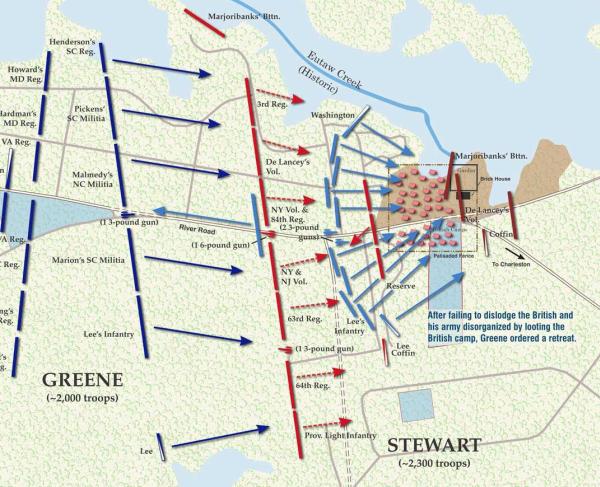 Eutaw Springs | Sep 8, 1781 | Phases Two & Three (June 2023)