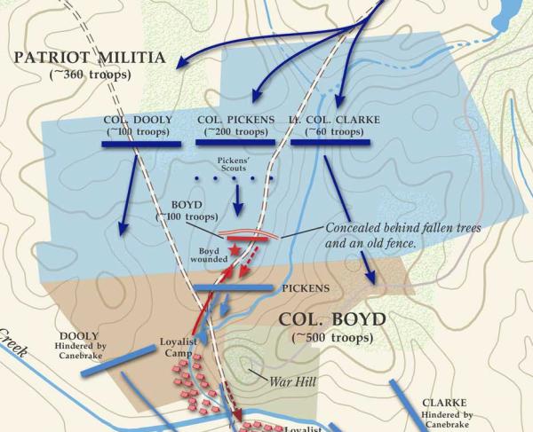 Kettle Creek | Feb 14, 1779