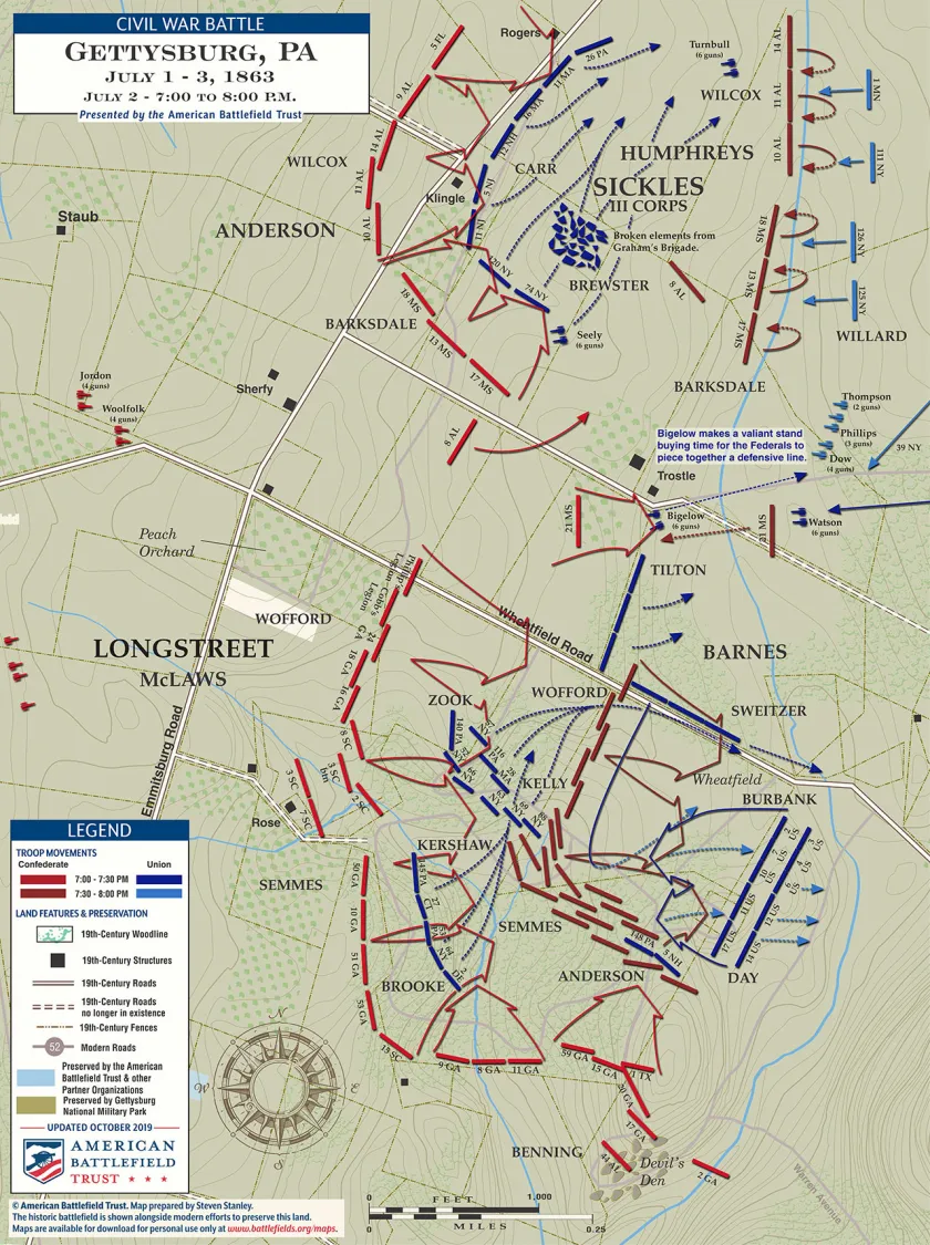 Gettysburg Battle Map | July 2, 1863: 7-8:00 pm