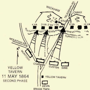 Yellow Tavern Phase 2