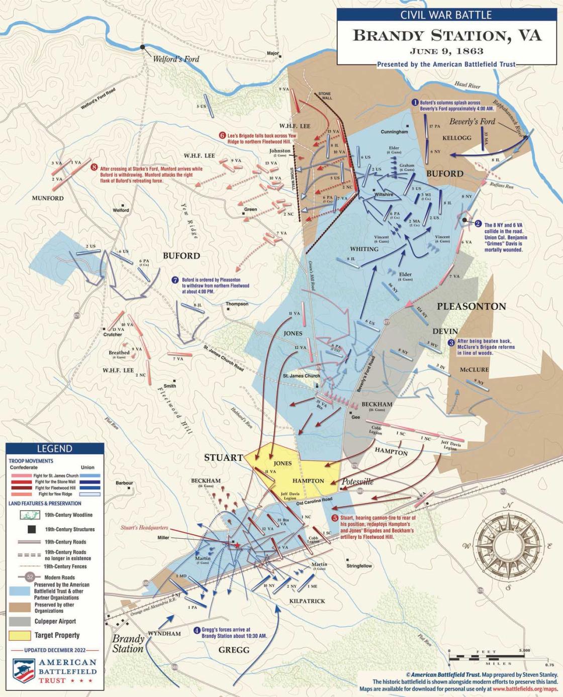 Brandy Station | June 9, 1863 | American Battlefield Trust