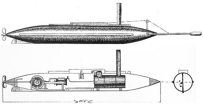 CSS David Blueprint