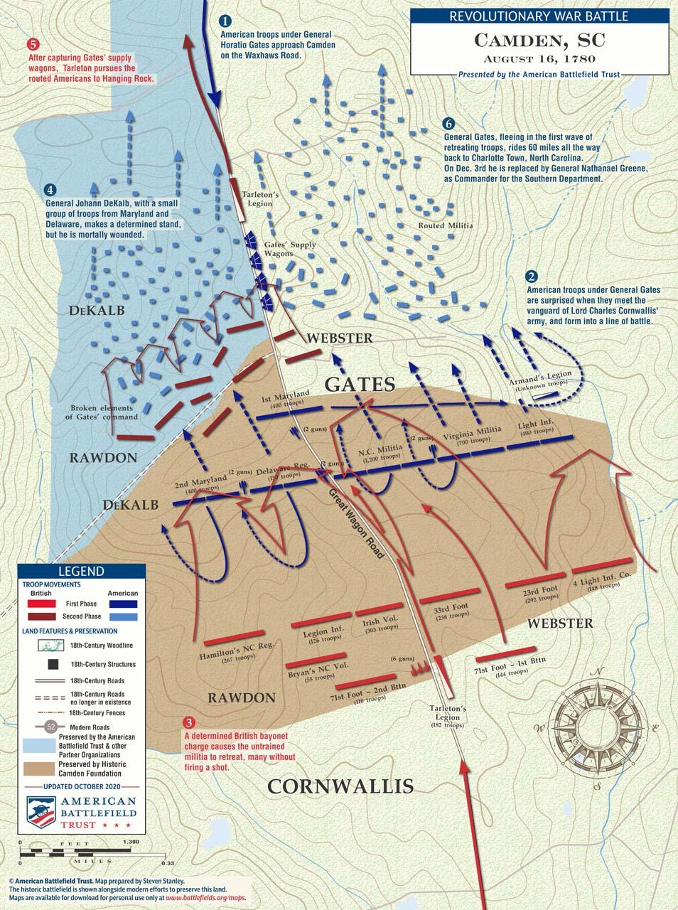 revolutionary war battle map all battles