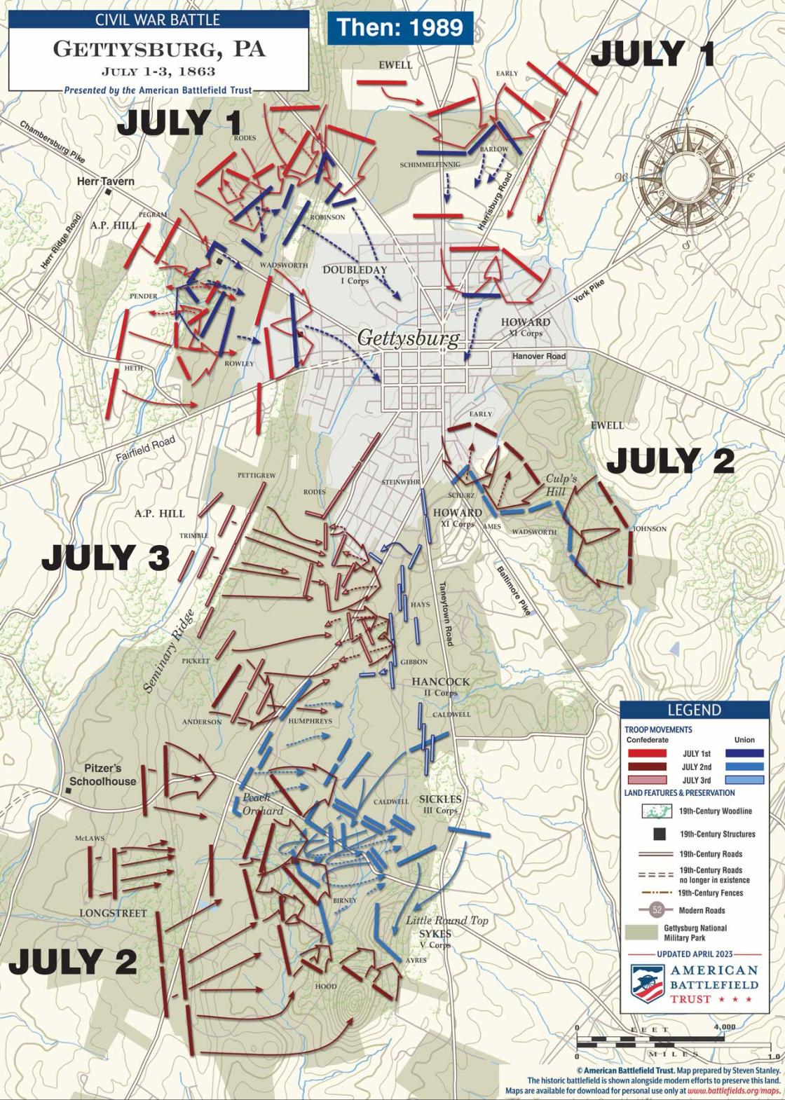 Gettysburg July 13, 1863 Now and Then American Battlefield Trust