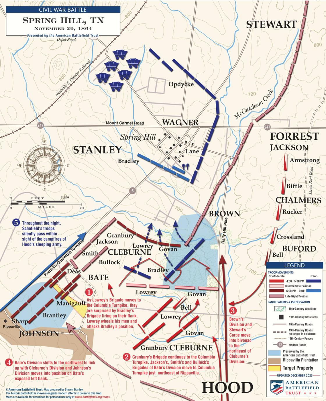 Spring Hill | Nov 29, 1864