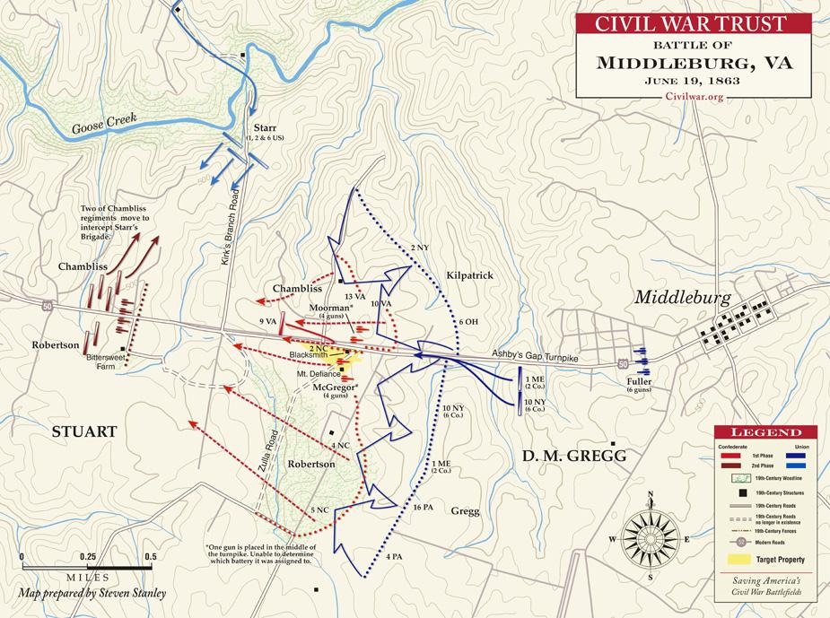 Middleburg - June 19, 1863 | American Battlefield Trust