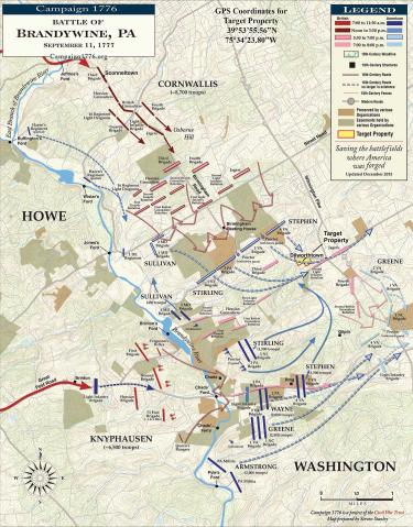 Battle of Brandywine: Proving the Patriots’ Mettle | American ...